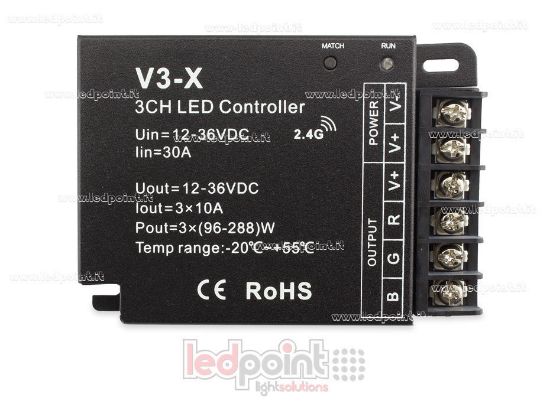 Image de Variateur RGB 12-36V, 3ch*10A, RF 2.4G