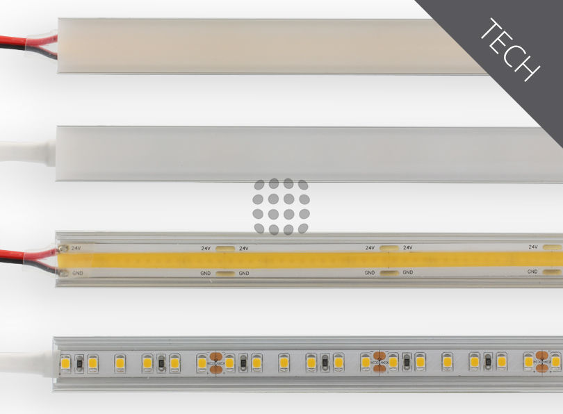 Qu’est-ce que sont les rubans led COB ?