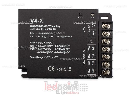 Image de Variateur RGBW 12/24V, 4ch*8A; 36/48V, 4ch*5A RF 2.4G