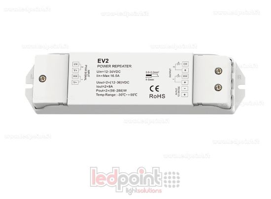 Image de Amplificateur CCT, 2 canaux de 8A, 12-36V