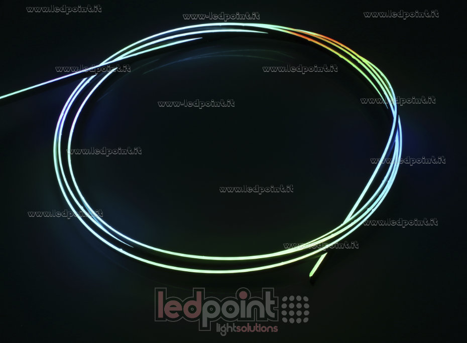 Ruban led 0807 12V IP20 RGB 133led/m F52-CoRGB-133011s
 