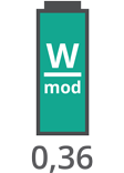 Puissance: 0,36 W/mod