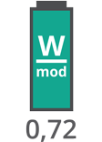 Puissance: 0,72 W/mod