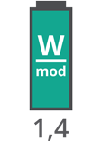 Puissance: 1,4 W/mod