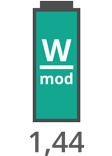 Puissance: 1,44 W/mod