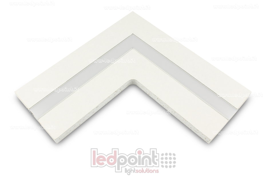 Raccord L pour le profil en aluminium avec placoplâtre 44x12mm PR-CR4412-L