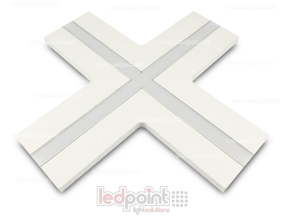 Raccord à X pour le profil en aluminium avec placoplâtre 44x12mm PR-CR4412-X