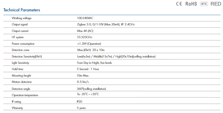 Interrupteur avec Capteur de Mouvement à Micro-ondes Zigbee, 0/1-10V, RF 2.4GHz, 100-240V SK-EH-M(WZ)