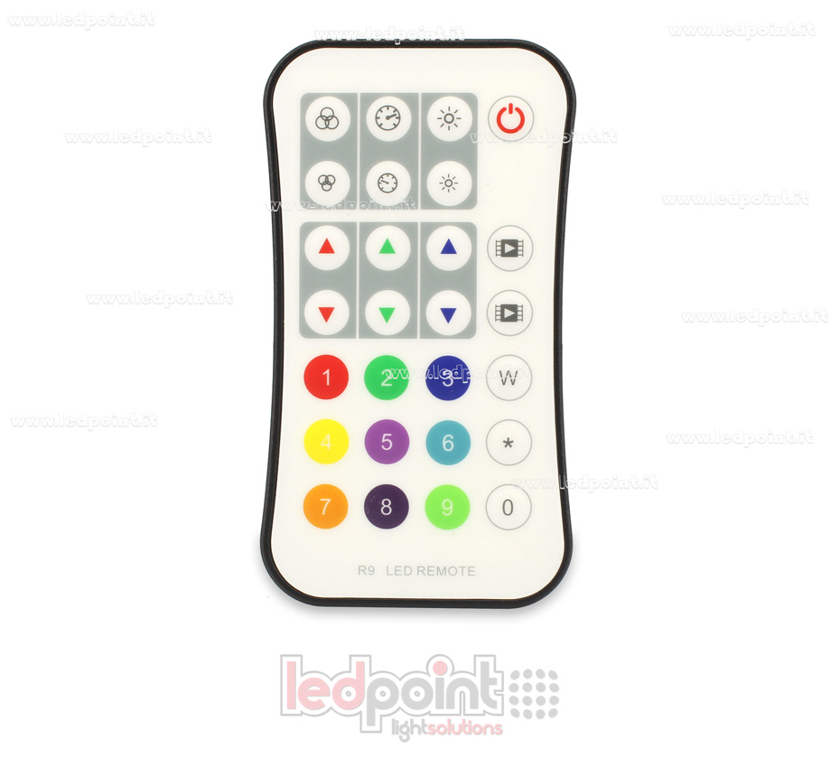 Télécommande RGB/RGBW et SPI, blanc, 1 zone RF2.4G SK-R9