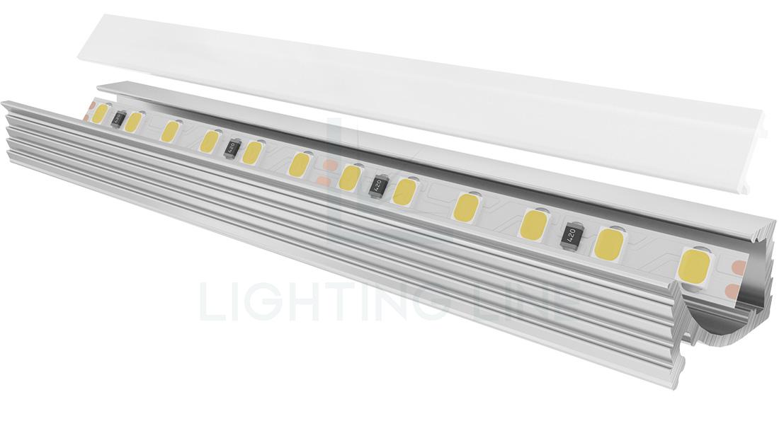 Profilé en aluminium pour rubans led PR-RE10-02 Profilé en aluminium pour rubans led PR-RE10-02