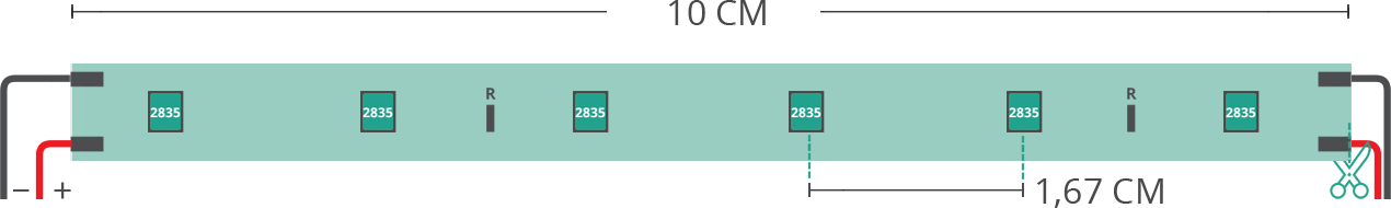 Aperçu technique du ruban led 2835 24V IP20 2800-3000K 60led/m Fx2-280-60322BH3-4.7