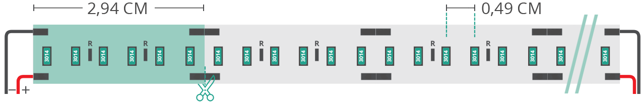 Aperçu technique du ruban led 3014 24V IP20 6000-6500K 204led/m F52-600-204422