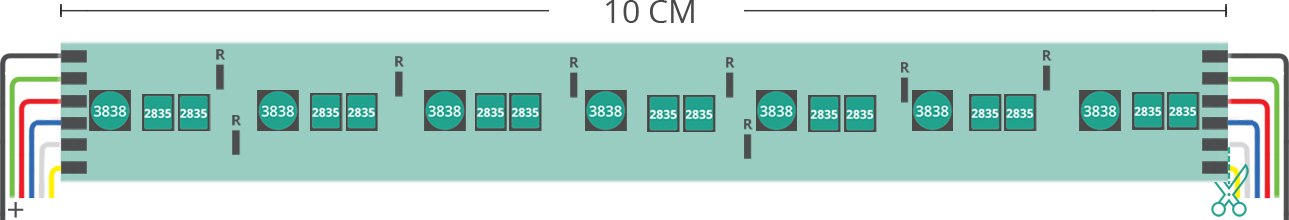 Aperçu technique du ruban led 3838+2835+2835 24V IP65 RGBCCT 70+70+70led/m K52-RGBCCT-210H12