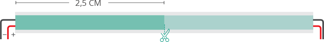 Aperçu technique du ruban led COB 12V IP20 6000K 320led/m F52-600-320OS1-W5 Aperçu technique du ruban led COB 12V IP20 6000K 320led/m F52-600-320OS1-W5